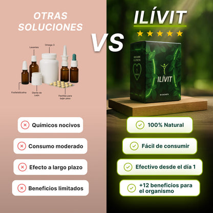 Ilívit Depurador Natural